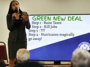 Read more about the article the Green New Deal explained