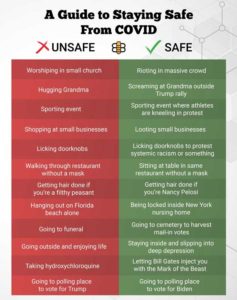 Read more about the article a guide to staying safe