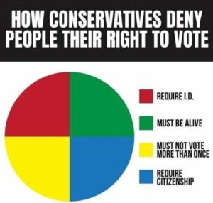 how conservatives voter suppression