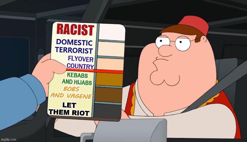 family guy color pallette