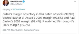 assad castro margin