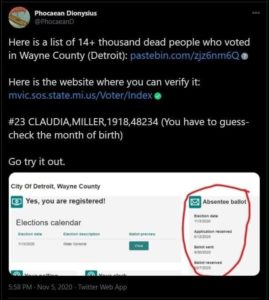 dead voters detroit