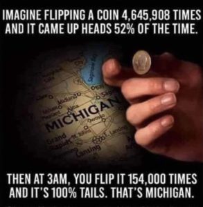 flipping coin millions of times