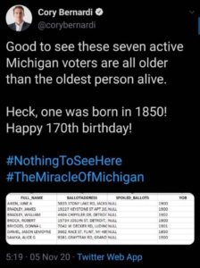 michigan voter 170 years old