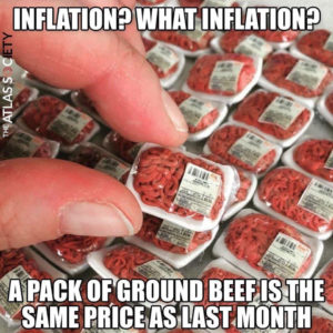 Read more about the article what inflation