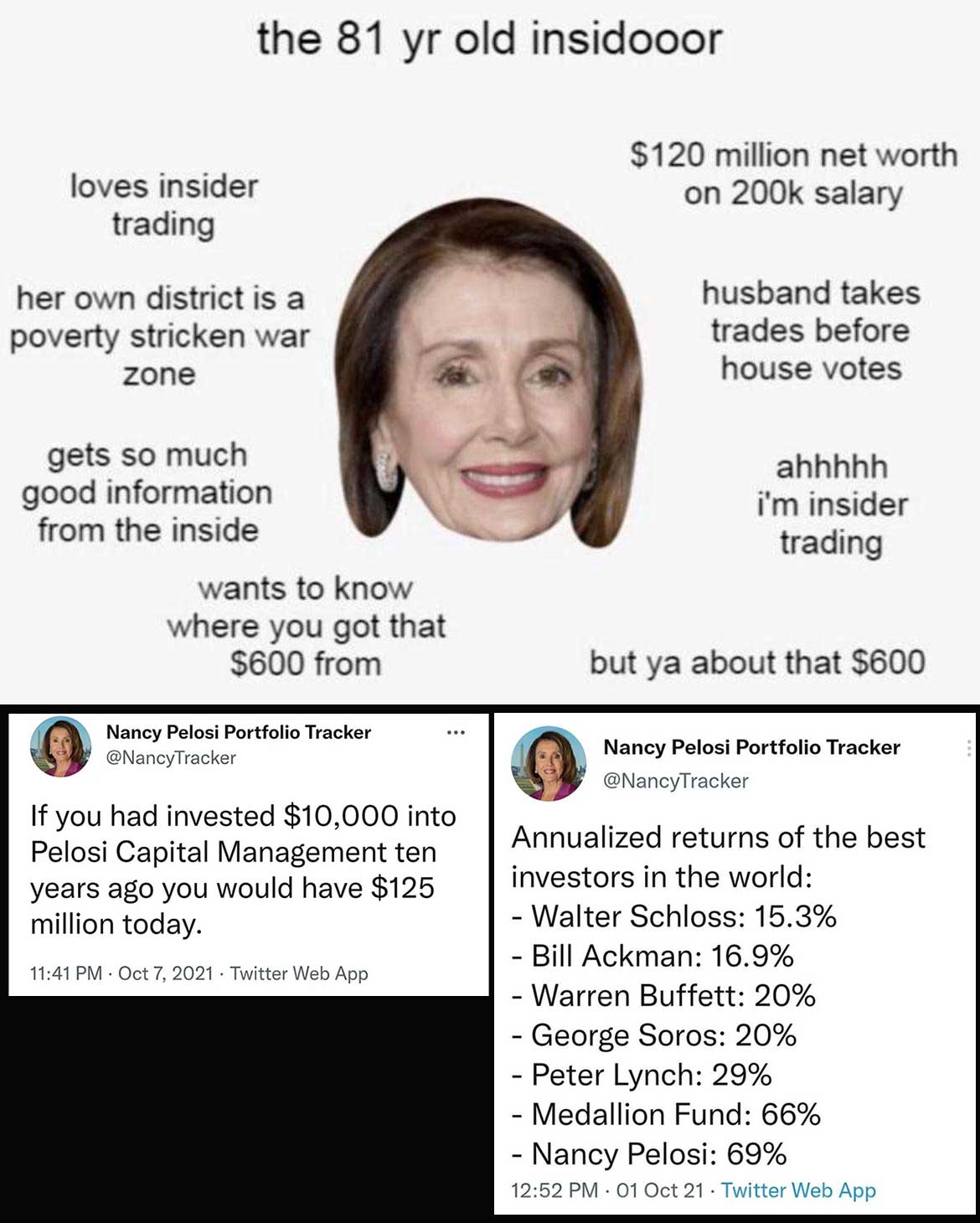 Read more about the article Pelosi Capital Management