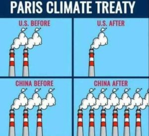 Read more about the article how the Paris Climate Treaty works