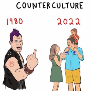 Read more about the article counterculture 2022