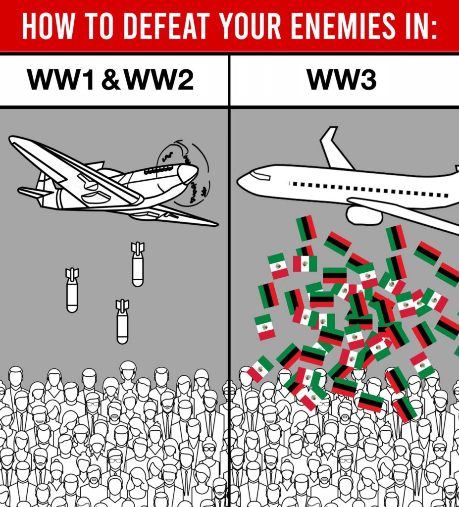 how to defeat your enemies in ww3