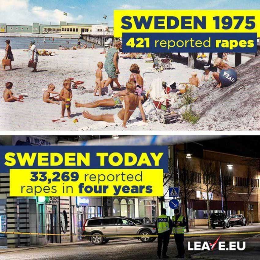Read more about the article what changed in Sweden?