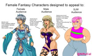 Read more about the article female fantasy characters