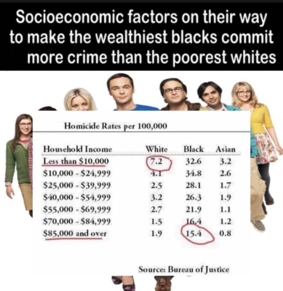 How Do Socioeconomic Factors Affect Healthcare