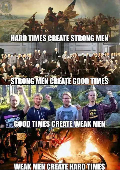 Read more about the article hard times > strong men > good times > weak men version 4