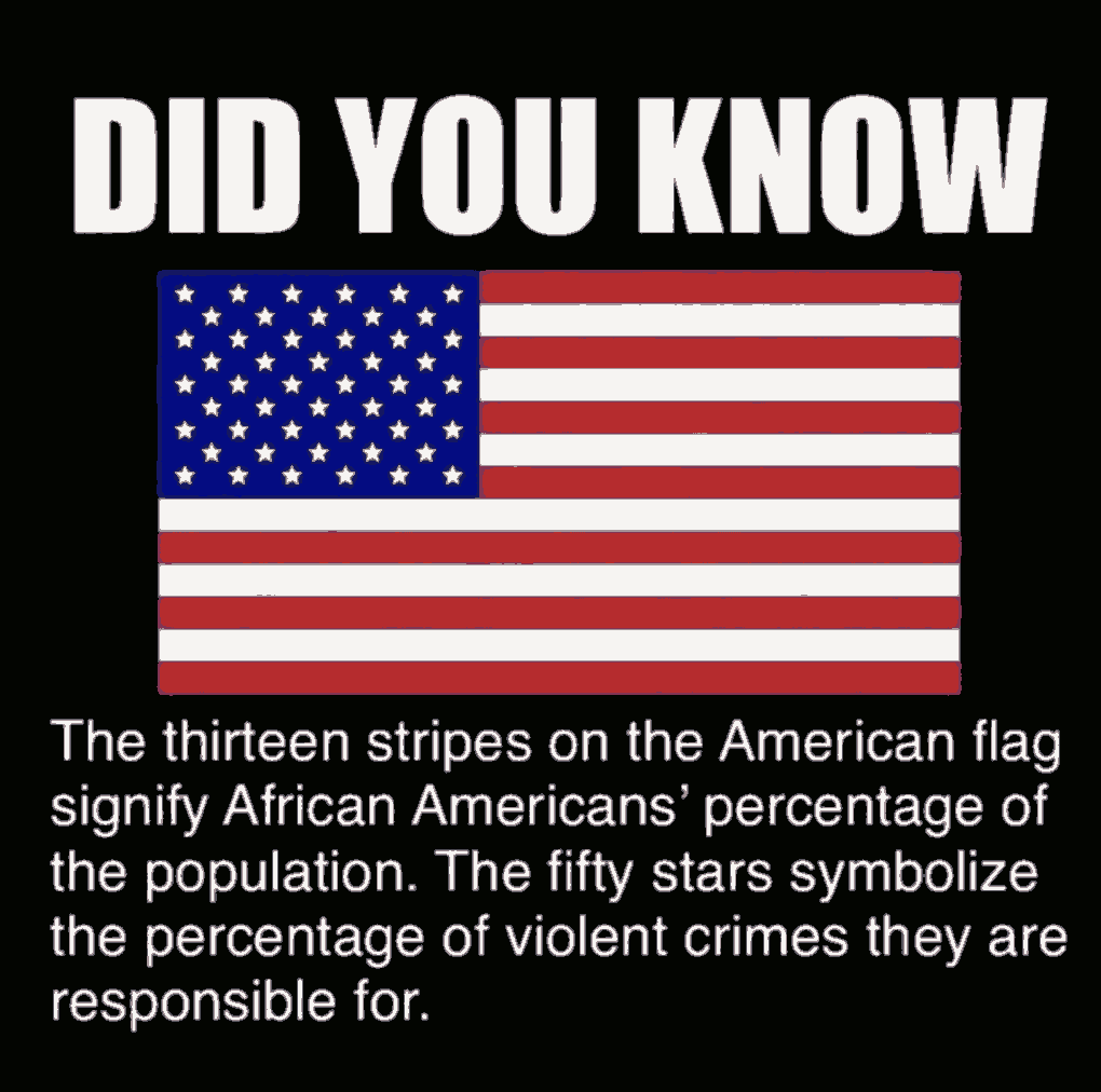 us flag did you know reason why number of stars and number of stripes