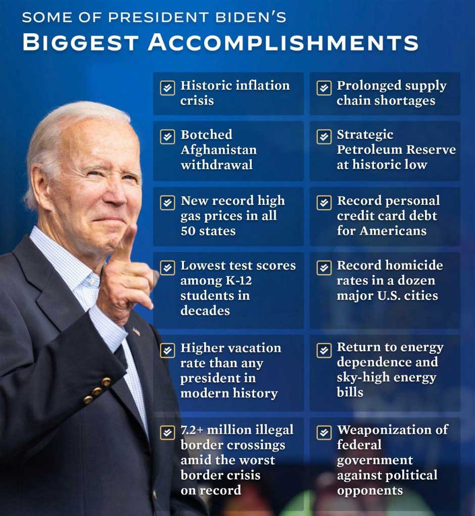 Read more about the article Bidens Big Accomplishments