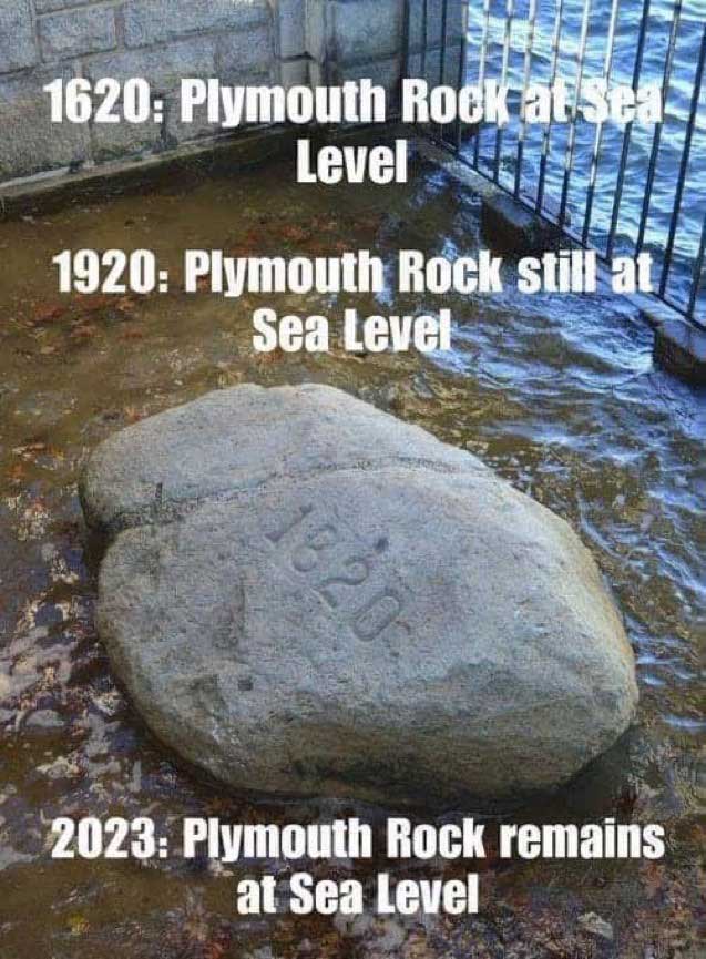 Read more about the article it’s a sea level miracle!