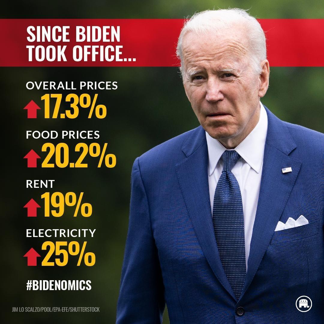 Read more about the article Bidenomics working well!
